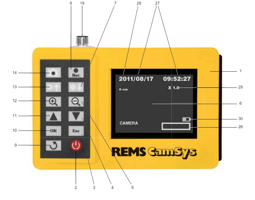 REMS-CamSys-2-Set-S-Color-10-K